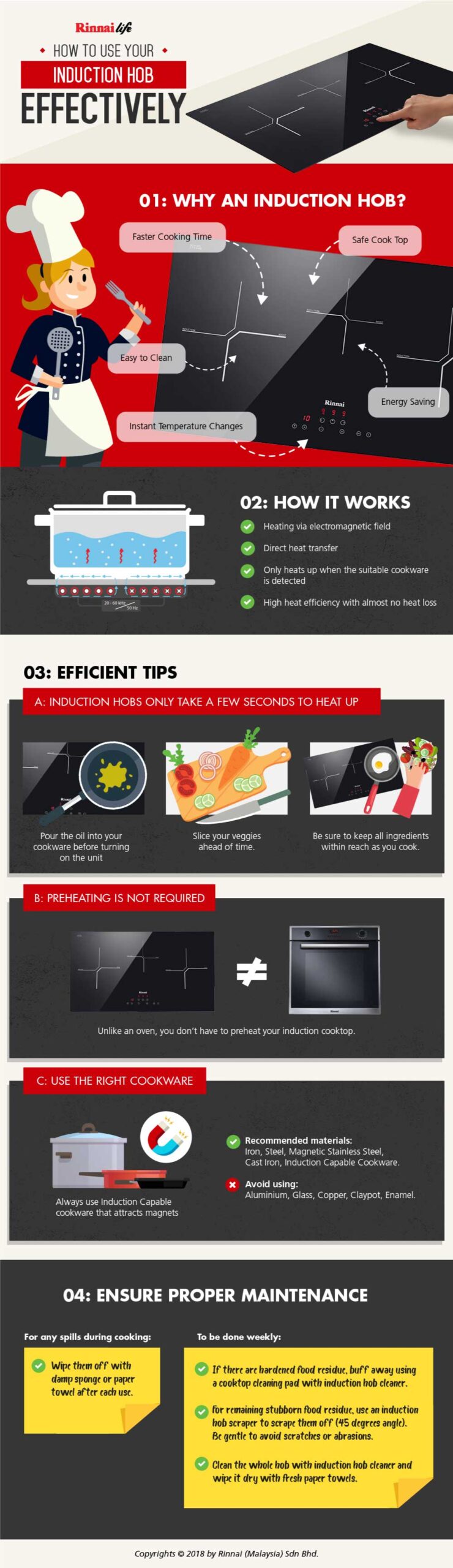 How-to-Use-an-Induction-Hob-Effectively-(Infographic)