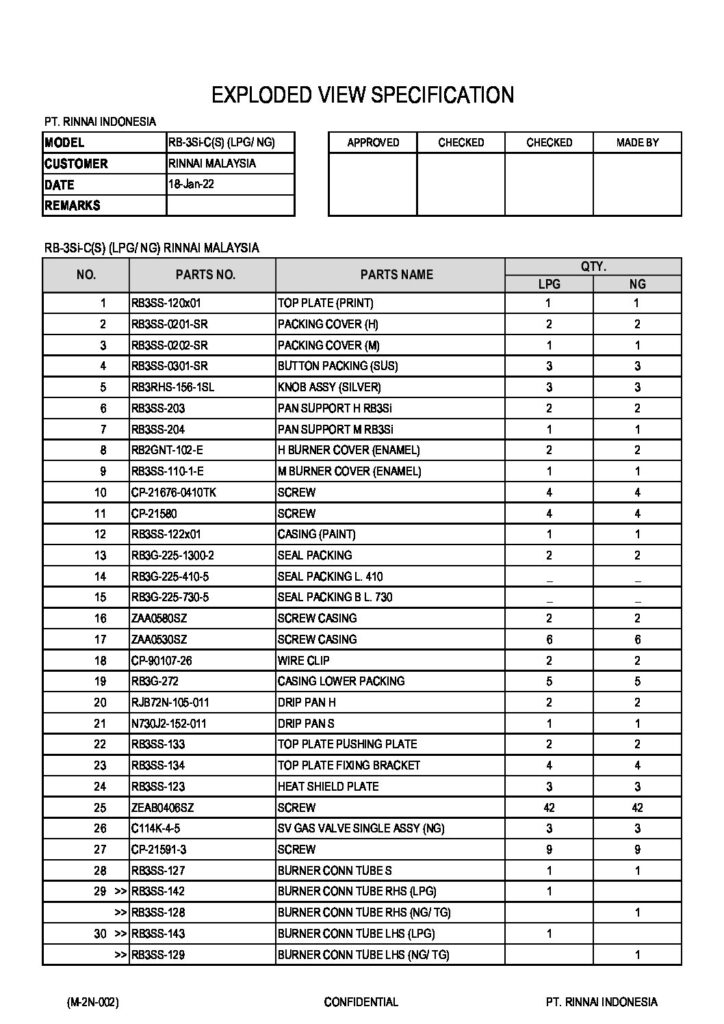 RinnaiMalaysiaRB3SICSGasHobExplodedDiagram Rinnai Malaysia