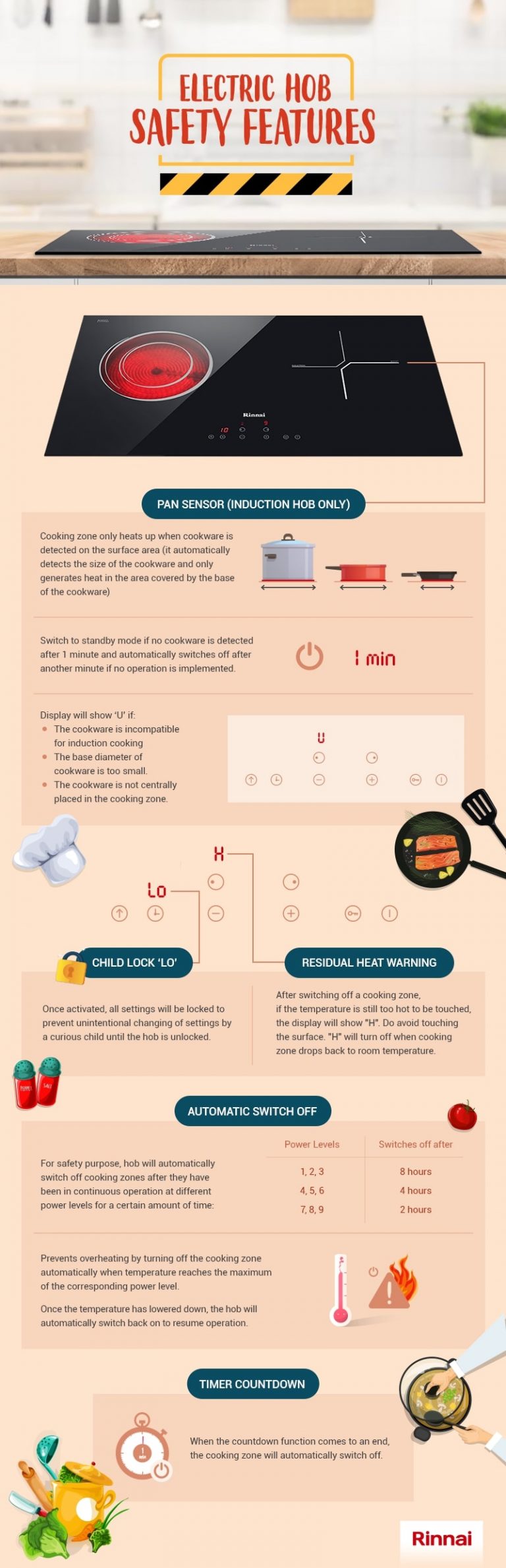 Electric Hob Safety Features (Infographic) Rinnai Malaysia