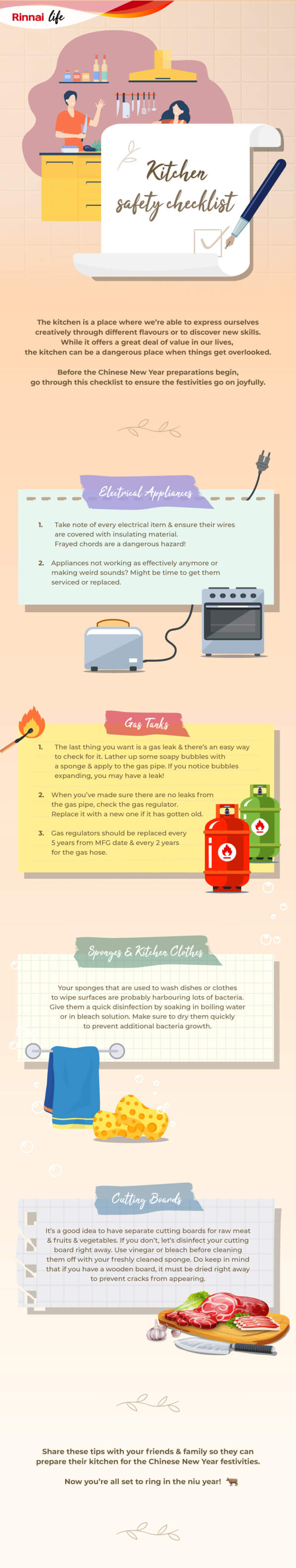 Kitchen Safety Checklist (Infographic) Rinnai Malaysia