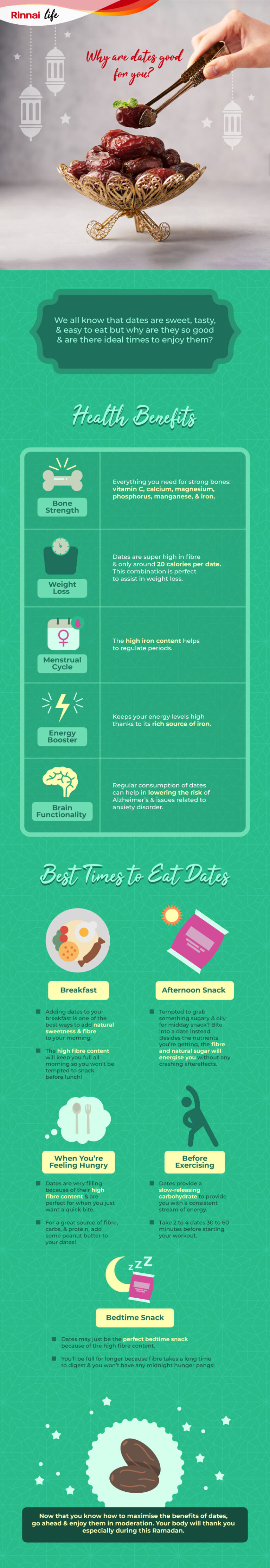 Why Are Dates Good for You? (Infographic) Rinnai Malaysia