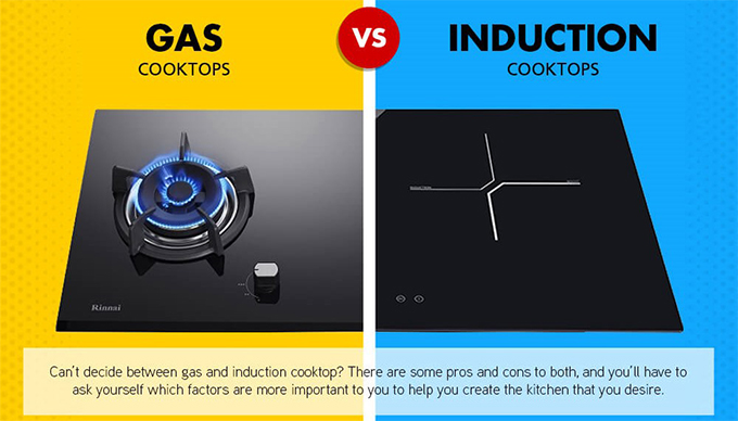 Gas vs. Electric vs. Induction Stovetops: How Do They Compare?